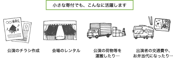 �����Ȋ�t�ł��A����ȂɊ��􂵂܂�