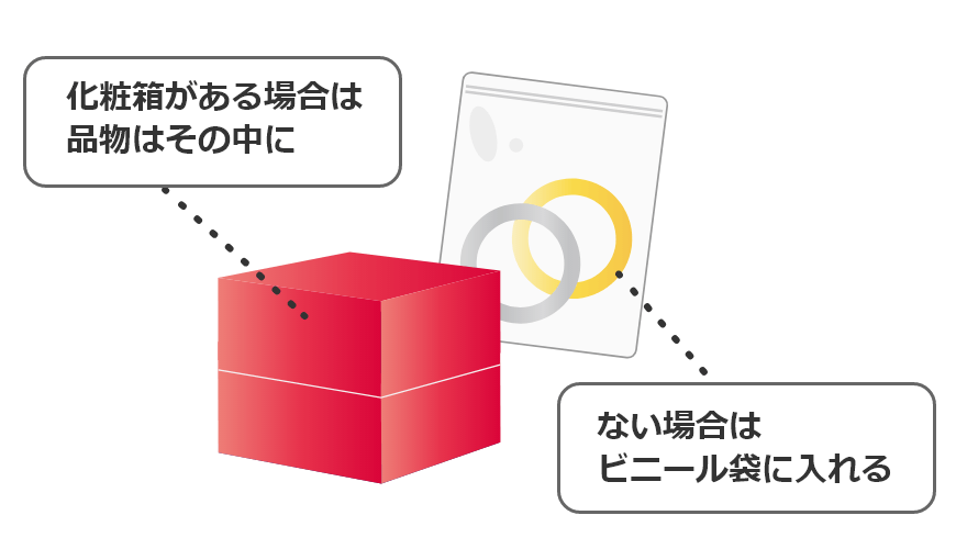 ジュエリー・アクセサリーなどの詰め方