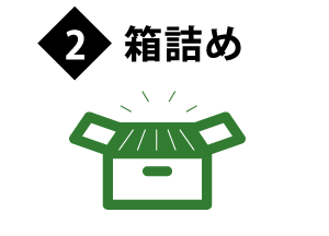 2.箱詰め
