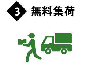 3.無料集荷