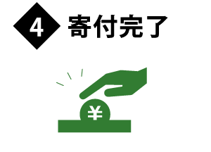 4.寄付完了
